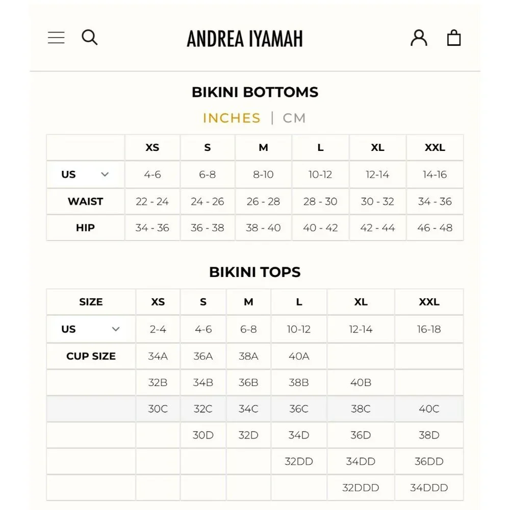 Andrea Iyamah brand new